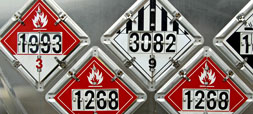 Special Hazards